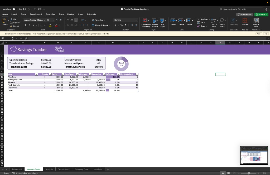 Savings goals tracker