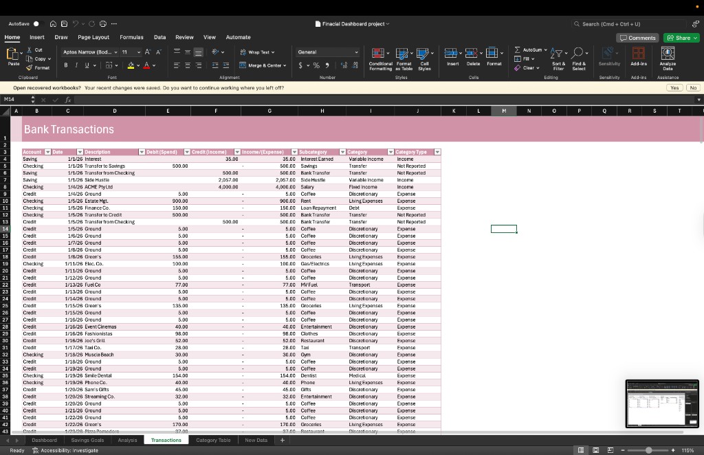 Bank transactions table
